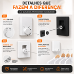 Varal Retrátil de Parede com 4 Metros - Entrega Grátis
